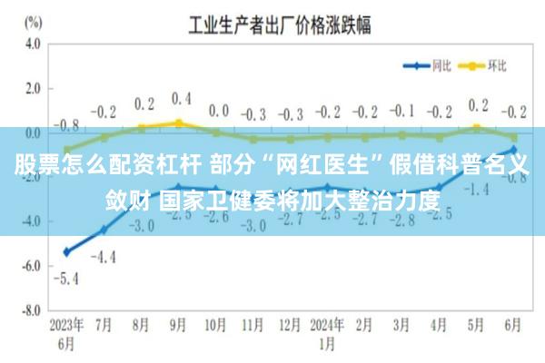 股票怎么配资杠杆 部分“网红医生”假借科普名义敛财 国家卫健委将加大整治力度
